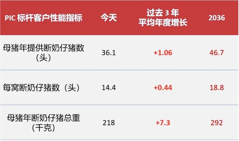 表 1.jpg