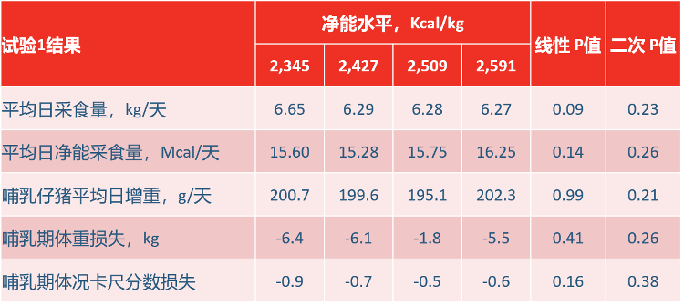 表 6.png