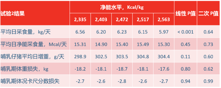 表 7.png