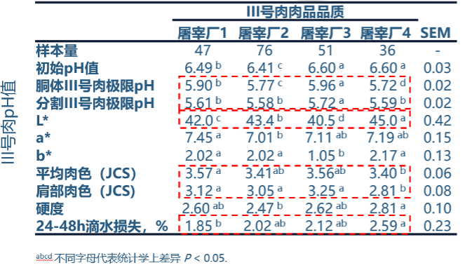 图片 7.png